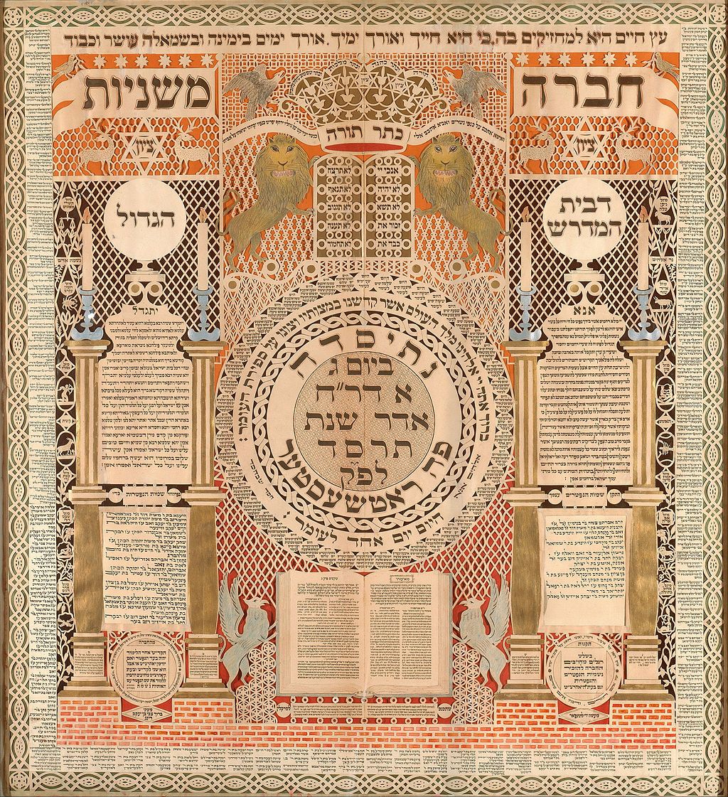 What Is the Counting of the Omer?