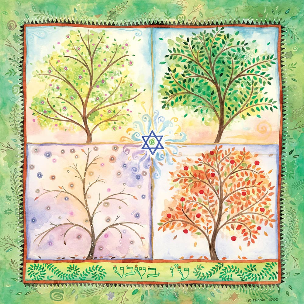 Why we Celebrate the New Year of the Trees